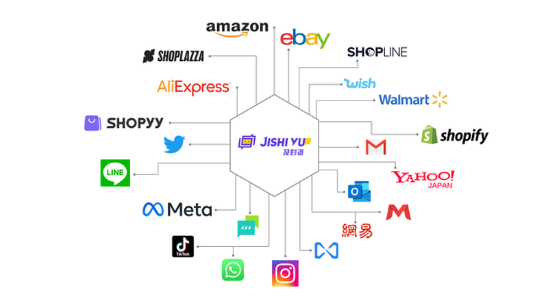 解读站群系统的高效运营之道