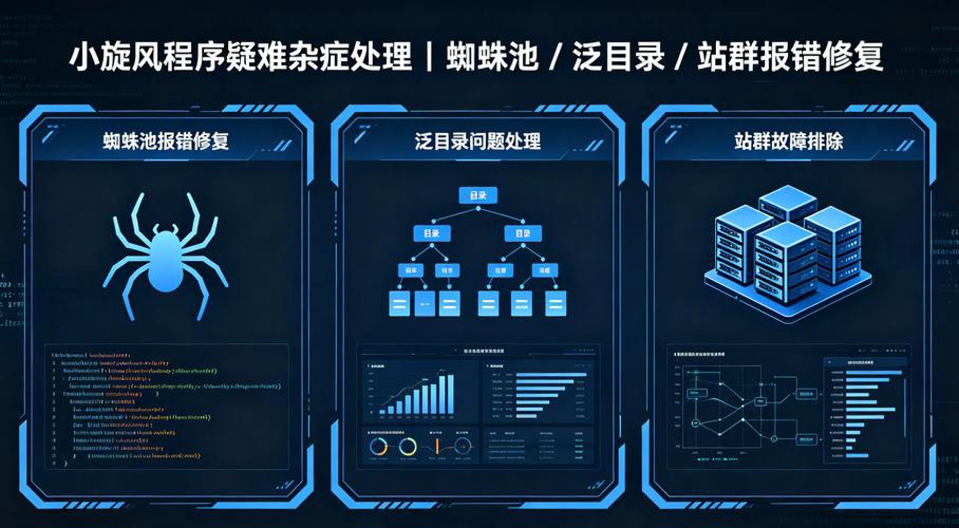 站群程序出售市场进入洗牌期：从泛站群到AI养站的技术跃迁