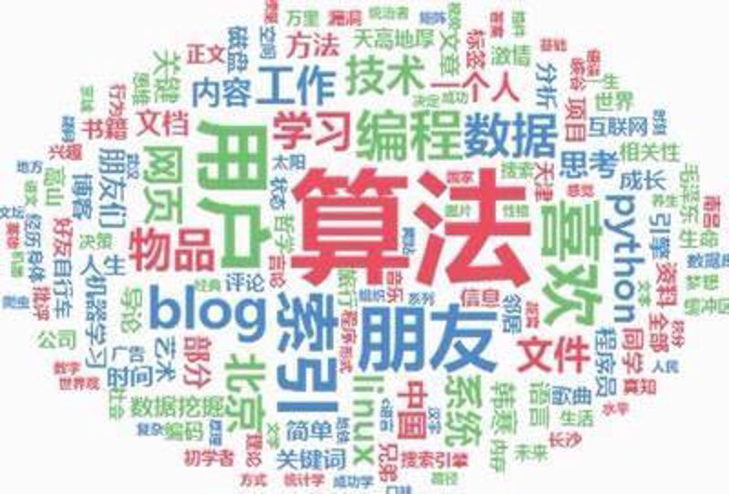 SEO站群模式在网络营销中的应用与展望