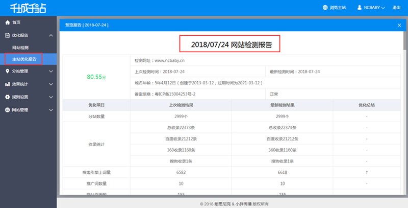 站群程序出售:电商行业的新利器